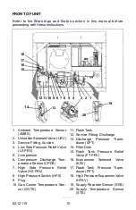 Предварительный просмотр 16 страницы Carrier NaturaLINE 69NT40-601 Manual