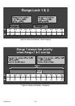 Preview for 90 page of Carrier NDK33BN0KB Operation & Service Manual