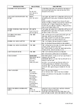 Preview for 103 page of Carrier NDK33BN0KB Operation & Service Manual