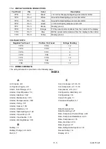 Preview for 267 page of Carrier NDK33BN0KB Operation & Service Manual