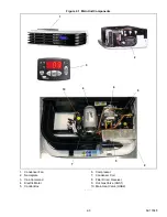 Preview for 17 page of Carrier NEOS 100S Operation & Service Manual