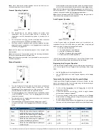 Предварительный просмотр 2 страницы Carrier Networker Wall Control Owner'S Manual