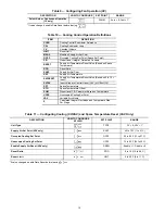 Preview for 14 page of Carrier NP034-074 Controls Operation And Troubleshooting