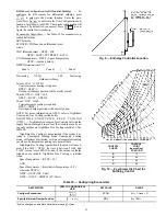 Preview for 21 page of Carrier NP034-074 Controls Operation And Troubleshooting