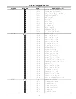 Preview for 63 page of Carrier NP034-074 Controls Operation And Troubleshooting