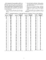 Preview for 77 page of Carrier NP034-074 Controls Operation And Troubleshooting