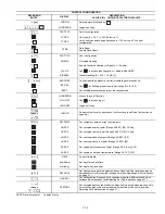 Preview for 115 page of Carrier NP034-074 Controls Operation And Troubleshooting