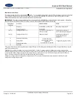 Предварительный просмотр 5 страницы Carrier NSA-ASENSE-D-LCD-REL Owner'S Manual Installation And Operation