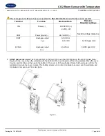 Предварительный просмотр 5 страницы Carrier NSA-HH/CO2-R2-CP-C Additional Instructions For Installation And Operation