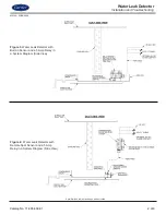 Предварительный просмотр 2 страницы Carrier NSB-LDT4-PS-BB Installation And Troubleshooting Manual