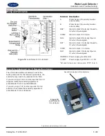 Предварительный просмотр 6 страницы Carrier NSB-LDT4-PS-BB Installation And Troubleshooting Manual