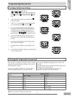 Preview for 7 page of Carrier NUI 33AW-CS2 User And Installation Manual