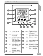 Preview for 19 page of Carrier NUI 33AW-CS2 User And Installation Manual