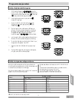 Preview for 135 page of Carrier NUI 33AW-CS2 User And Installation Manual