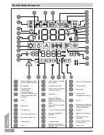 Preview for 148 page of Carrier NUI 33AW-CS2 User And Installation Manual