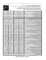 Preview for 34 page of Carrier OBL098 Installation Instructions Manual