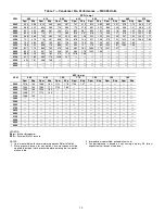 Preview for 10 page of Carrier Omnizone 09XC06 Installation, Start-Up And Service Instructions Manual