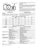 Preview for 16 page of Carrier Omnizone 09XC06 Installation, Start-Up And Service Instructions Manual