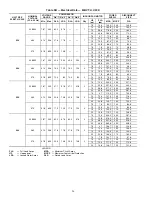 Preview for 26 page of Carrier OMNIZONE 50BV020 Installation And Service Instructions Manual