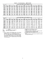 Preview for 38 page of Carrier OMNIZONE 50BV020 Installation And Service Instructions Manual