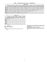 Preview for 13 page of Carrier Omnizone 50XCR06 Installation, Start-Up And Service Instructions Manual