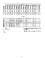 Preview for 14 page of Carrier Omnizone 50XCR06 Installation, Start-Up And Service Instructions Manual