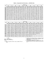 Preview for 15 page of Carrier Omnizone 50XCR06 Installation, Start-Up And Service Instructions Manual