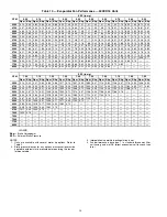 Preview for 16 page of Carrier Omnizone 50XCR06 Installation, Start-Up And Service Instructions Manual