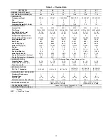 Preview for 15 page of Carrier Omnizone 50XCW06-24 Installation, Start-Up And Service Instructions Manual