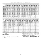 Preview for 32 page of Carrier Omnizone 50XCW06-24 Installation, Start-Up And Service Instructions Manual