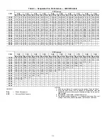 Preview for 28 page of Carrier Omnizone 50XCW06 Installation Start-Up And Operatig Instructions