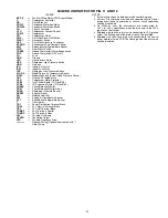 Preview for 23 page of Carrier OMNIZONE 50XJ104 Controls, Start-Up, Operation And Troubleshooting