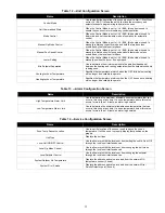 Preview for 15 page of Carrier OPN-MTCC Installation And Start-Up Instructions Manual