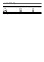 Preview for 11 page of Carrier OptiClean 39UV Installation, Operation And Maintenance Instructions