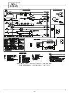 Предварительный просмотр 32 страницы Carrier P User Manual