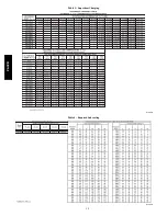 Preview for 10 page of Carrier PA3Z-B Installation Instructions Manual