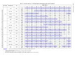 Preview for 16 page of Carrier PA4G Installation Instructions Manual