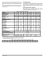 Preview for 10 page of Carrier PAD324 Installation Instructions Manual