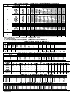 Preview for 14 page of Carrier PAD324 Installation Instructions Manual