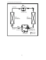 Preview for 12 page of Carrier PC-09HPPD PD Portable Service Manual