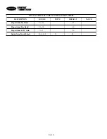 Preview for 390 page of Carrier PC211 Start-Up, Operation And Maintenance Instructions Manual