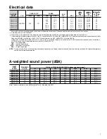 Preview for 7 page of Carrier Performance 12 38YZA Product Data