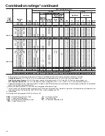 Preview for 16 page of Carrier Performance 12 38YZA Product Data