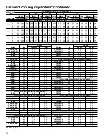 Preview for 24 page of Carrier Performance 12 38YZA Product Data