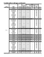 Preview for 9 page of Carrier Performance 12 Product Data