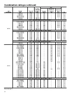 Preview for 10 page of Carrier Performance 12 Product Data