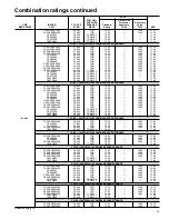 Preview for 11 page of Carrier Performance 12 Product Data