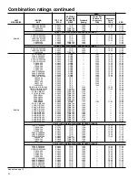 Preview for 12 page of Carrier Performance 12 Product Data