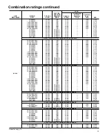 Preview for 15 page of Carrier Performance 12 Product Data