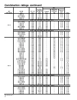 Preview for 16 page of Carrier Performance 12 Product Data